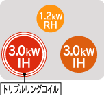 3.0kW[IH]AE3.0kW[IH]A1.2kW[RH]