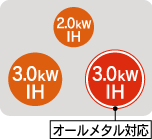 3.0kW[IH]AE3.0kW[IH]A1.2kW[RH]